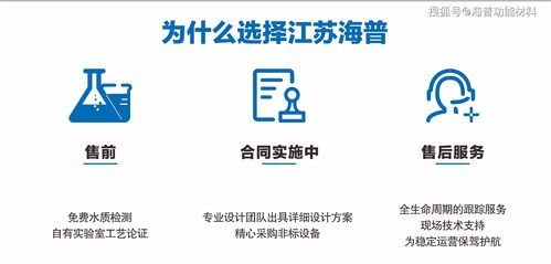 氨氮废水处理技术 吸附法在环保工艺研发中的前沿应用与可持续发展路径